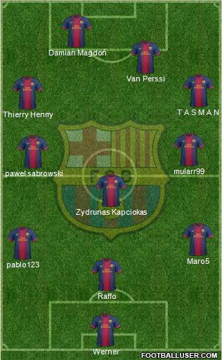 F.C. Barcelona Formation 2012