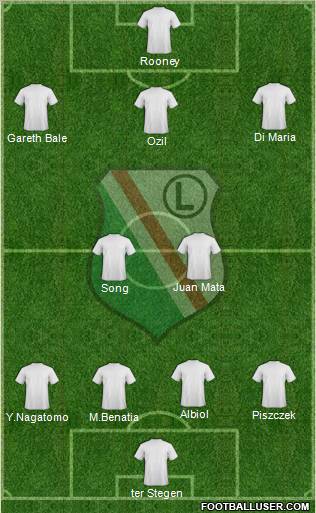 Legia Warszawa Formation 2012