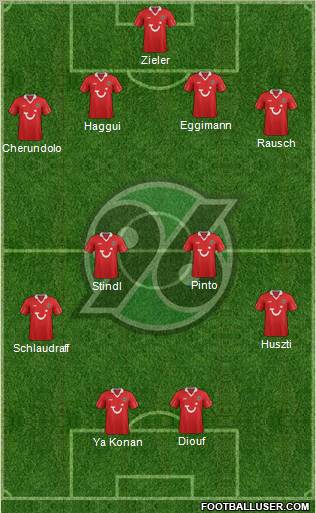 Hannover 96 Formation 2012