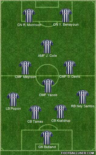 West Bromwich Albion Formation 2012