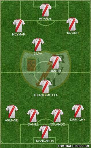 Rayo Vallecano de Madrid S.A.D. Formation 2012