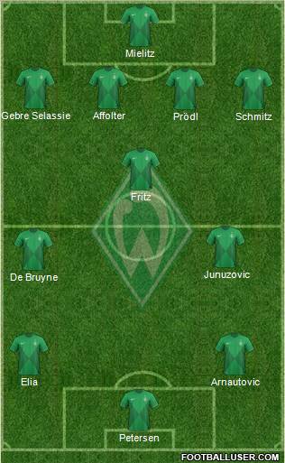 Werder Bremen Formation 2012