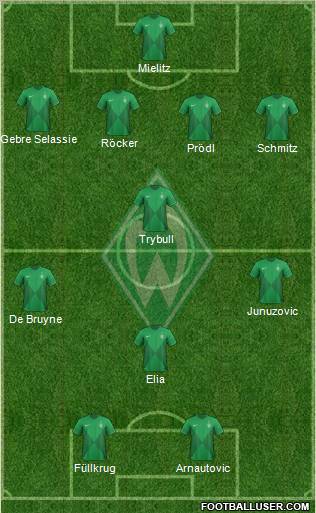 Werder Bremen Formation 2012