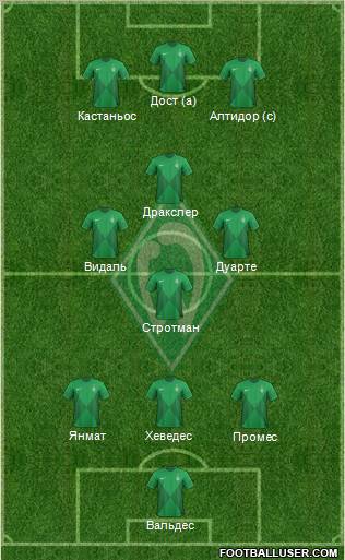 Werder Bremen Formation 2012