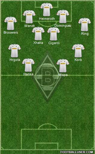 Borussia Mönchengladbach Formation 2012