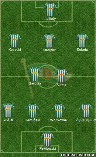 Lechia Gdansk Formation 2012