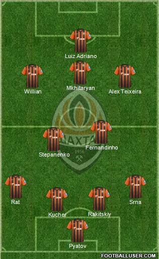 Shakhtar Donetsk Formation 2012