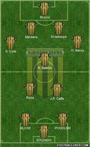 Almirante Brown Formation 2012