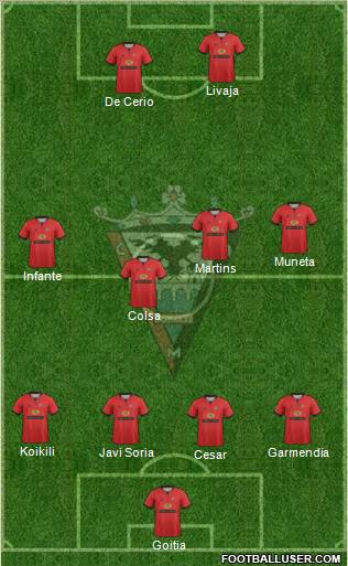 C.D. Mirandés Formation 2012