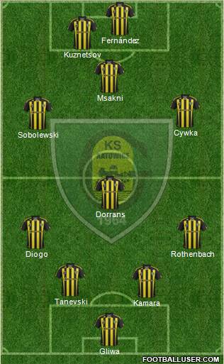 GKS Katowice Formation 2012