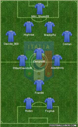 Italy Formation 2012