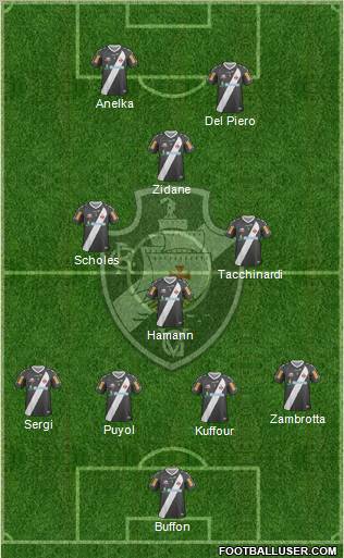 CR Vasco da Gama Formation 2012