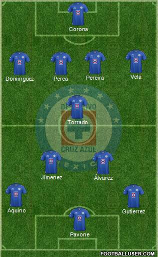 Club Deportivo Cruz Azul Formation 2012