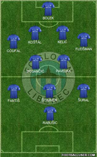 Slovan Liberec Formation 2012