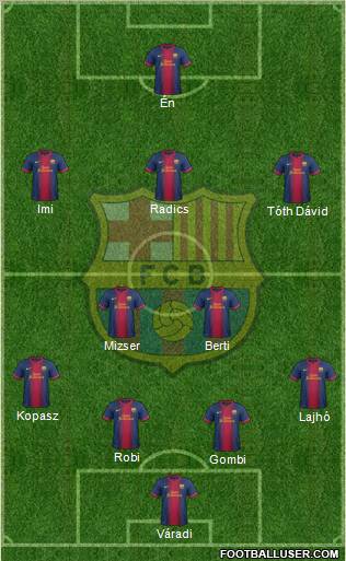 F.C. Barcelona Formation 2012