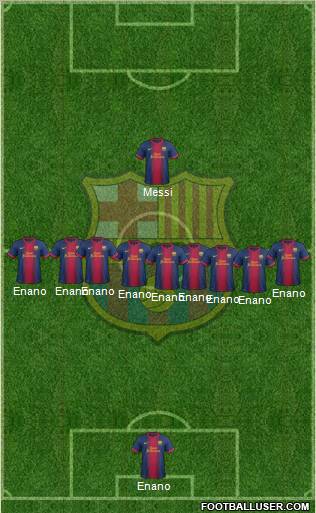 F.C. Barcelona Formation 2012