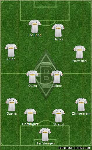 Borussia Mönchengladbach Formation 2012