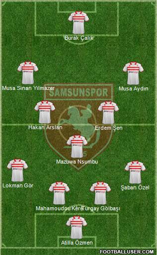 Samsunspor Formation 2012