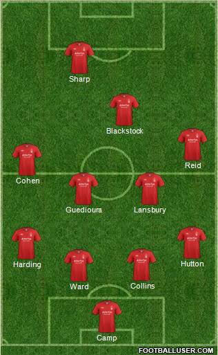 Nottingham Forest Formation 2012