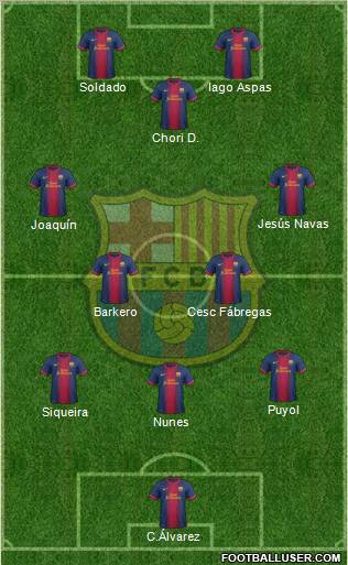 F.C. Barcelona Formation 2012