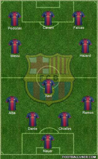 F.C. Barcelona Formation 2012