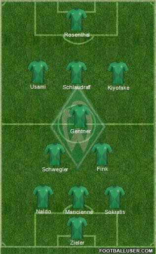 Werder Bremen Formation 2012