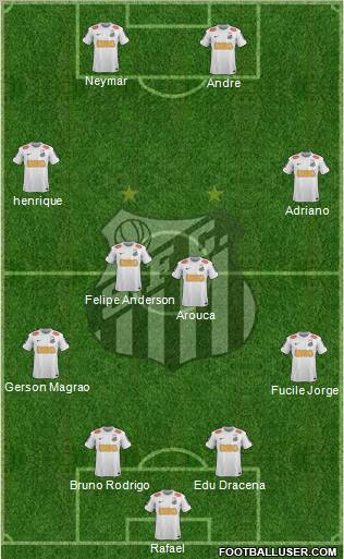 Santos FC Formation 2012