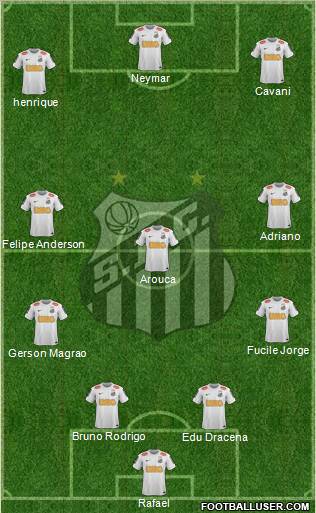 Santos FC Formation 2012