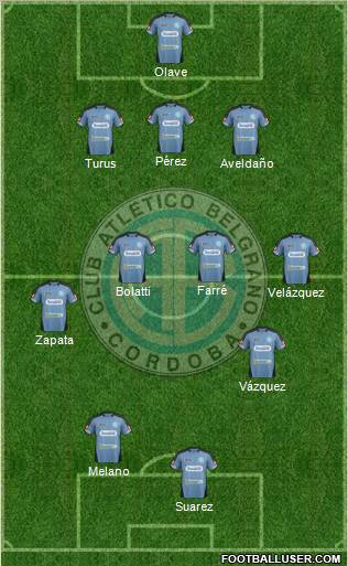 Belgrano de Córdoba Formation 2012