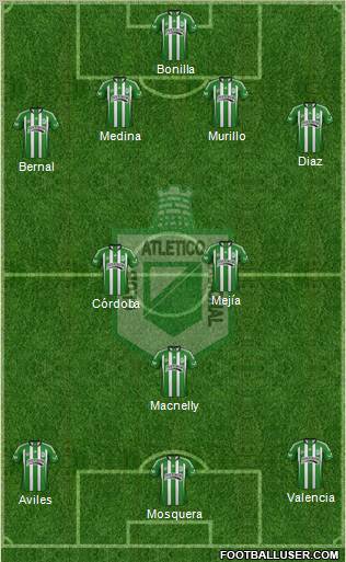 CDC Atlético Nacional Formation 2012