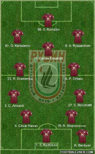 Rubin Kazan Formation 2012