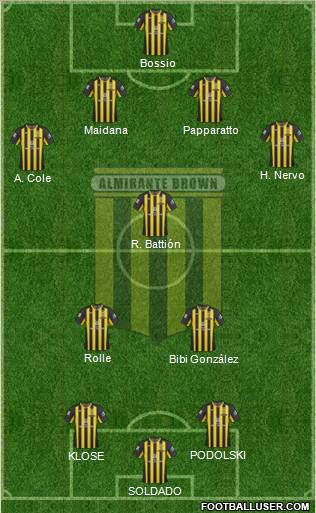 Almirante Brown Formation 2012