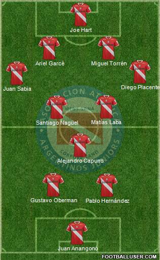 Argentinos Juniors Formation 2012