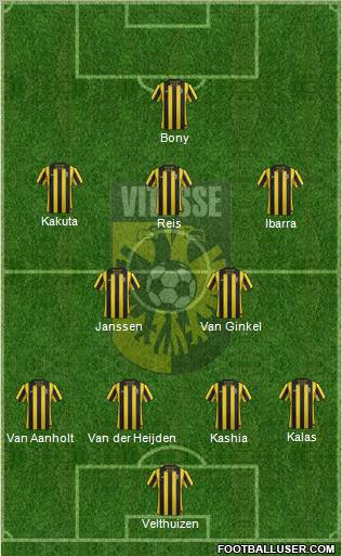 Vitesse Formation 2012