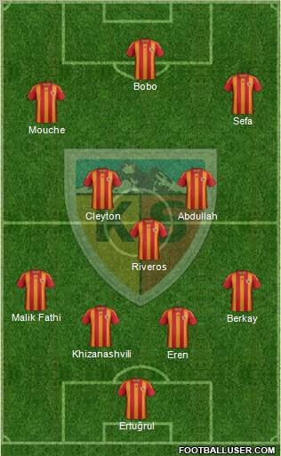 Kayserispor Formation 2012