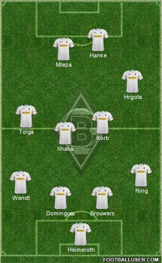 Borussia Mönchengladbach Formation 2012