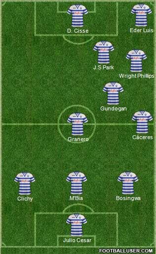 Queens Park Rangers Formation 2012