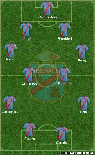 Arsenal de Sarandí Formation 2012