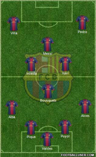 F.C. Barcelona Formation 2012