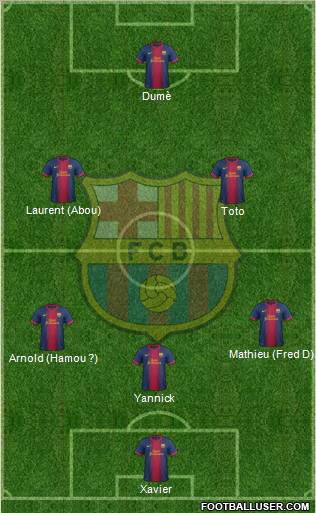 F.C. Barcelona Formation 2012