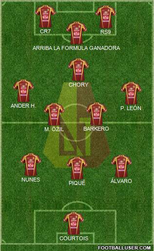 CC Deportes Tolima Formation 2012