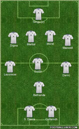 Leeds United Formation 2012