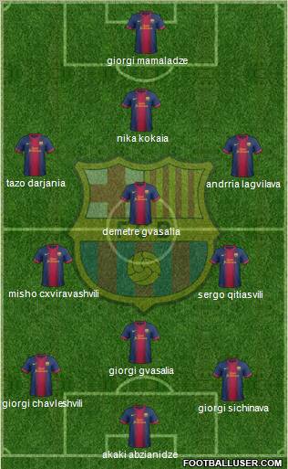 F.C. Barcelona Formation 2012