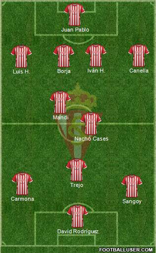 Real Sporting S.A.D. Formation 2012