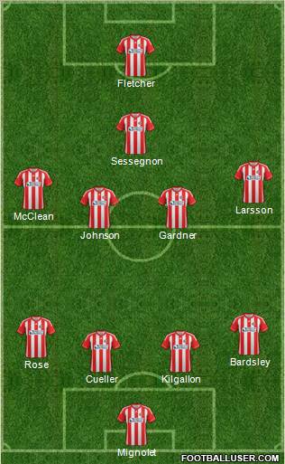 Sunderland Formation 2012