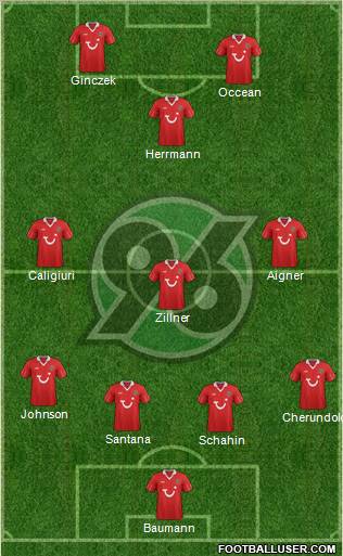 Hannover 96 Formation 2012