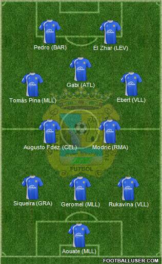 C.F. Fuenlabrada Formation 2012