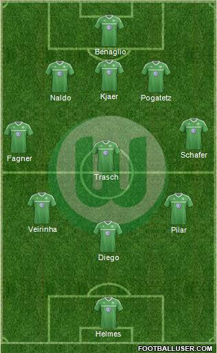 VfL Wolfsburg Formation 2012