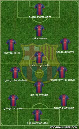 F.C. Barcelona B Formation 2012