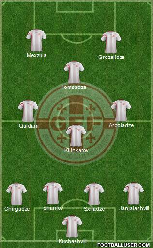 Georgia Formation 2012